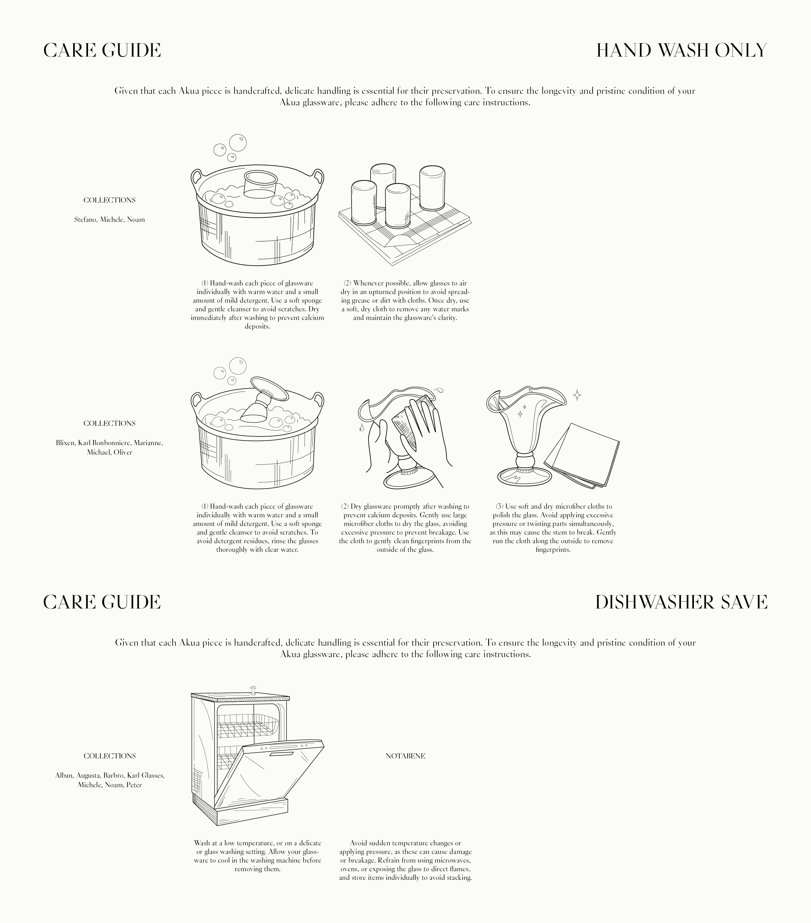 Care Guide Akuaobjects Care guide akuaobjects